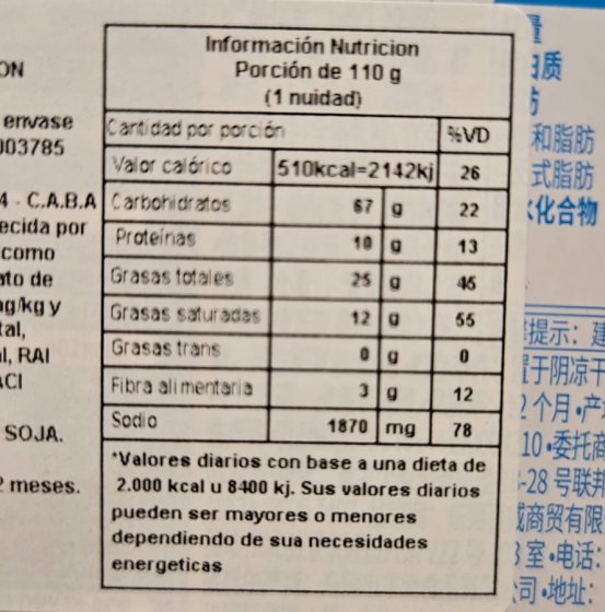 Galletitas (edición Tsum Tsum)