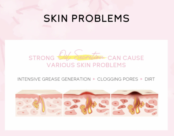 Crema Peel-off de Nariz